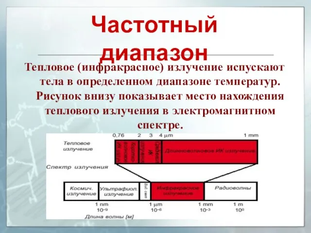 Тепловое (инфракрасное) излучение испускают тела в определенном диапазоне температур. Рисунок внизу показывает