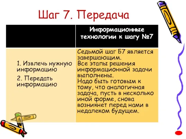 Шаг 7. Передача