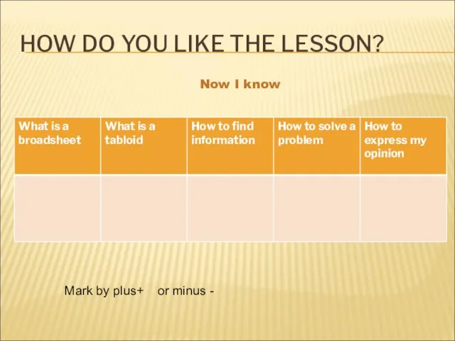 HOW DO YOU LIKE THE LESSON? Now I know Mark by plus+ or minus -