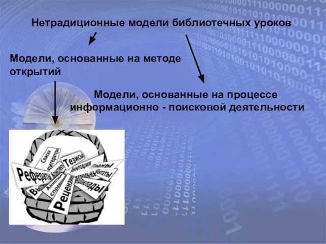 Нетрадиционные модели библиотечных уроков Модели, основанные на методе открытий Модели, основанные на