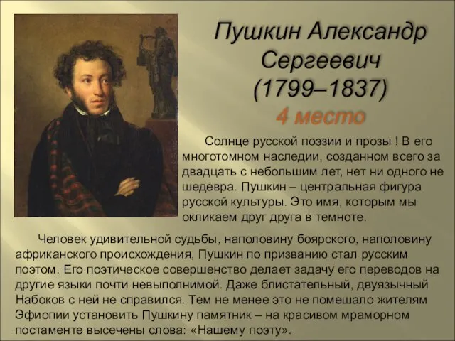 Пушкин Александр Сергеевич (1799–1837) 4 место Солнце русской поэзии и прозы !