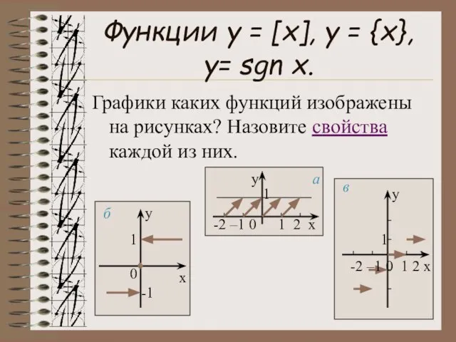 Функции у = [x], y = {x}, y= sgn x. Графики каких