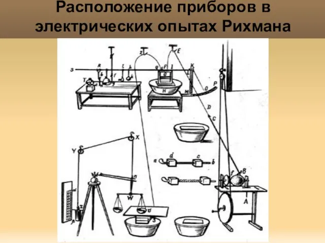 Яковлева Т.Ю. Расположение приборов в электрических опытах Рихмана