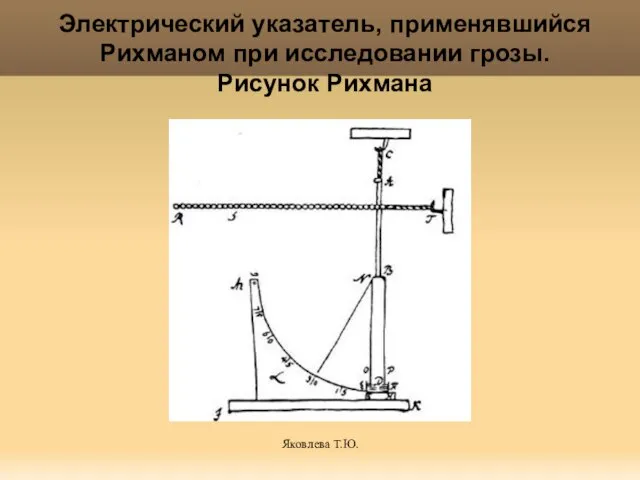 Яковлева Т.Ю. Электрический указатель, применявшийся Рихманом при исследовании грозы. Рисунок Рихмана