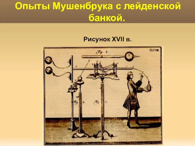 Яковлева Т.Ю. Опыты Мушенбрука с лейденской банкой. Рисунок XVII в.