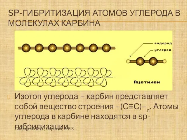 Sp-гибритизация атомов углерода в молекулах карбина Изотоп углерода – карбин представляет собой