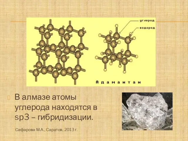 В алмазе атомы углерода находятся в sp3 – гибридизации. Сафарова М.А., Саратов, 2013 г.