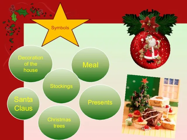 Symbols Meal Santa Claus Presents Christmas trees Decoration of the house Stockings