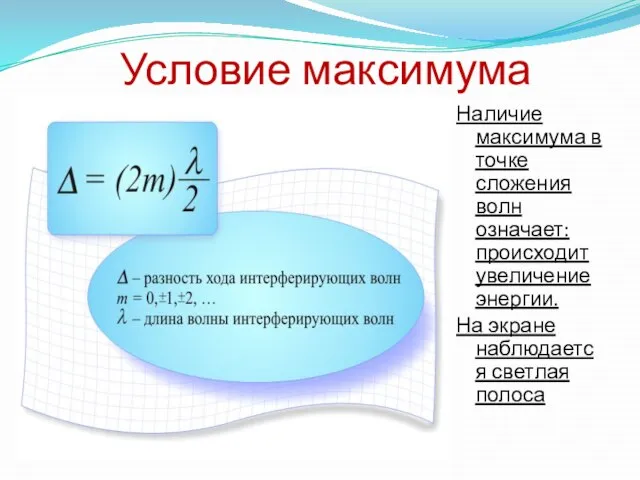 Условие максимума Наличие максимума в точке сложения волн означает: происходит увеличение энергии.