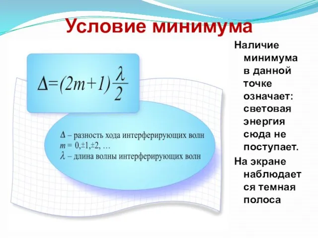 Условие минимума Наличие минимума в данной точке означает: световая энергия сюда не