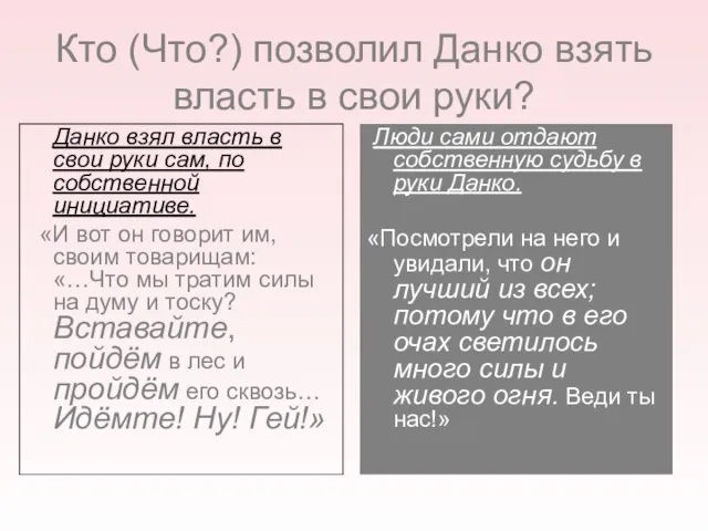 Кто (Что?) позволил Данко взять власть в свои руки? Данко взял власть