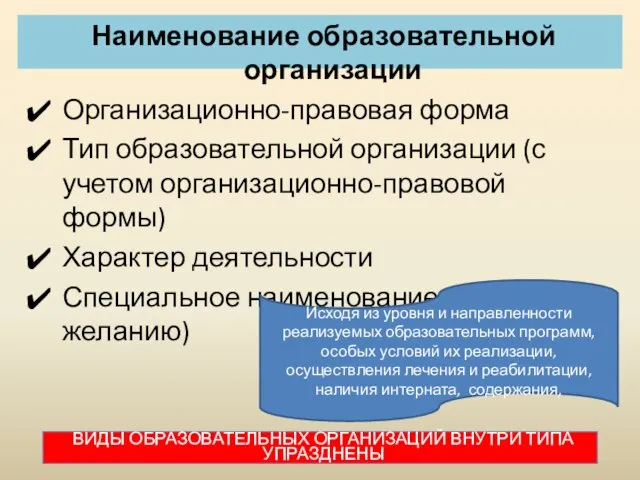 Наименование образовательной организации Организационно-правовая форма Тип образовательной организации (с учетом организационно-правовой формы)