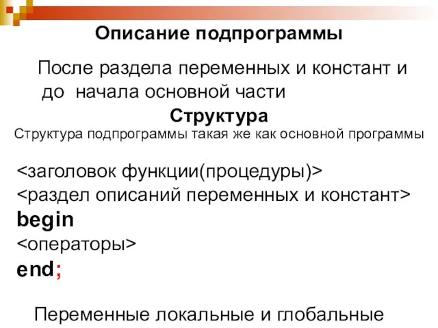 Описание подпрограммы После раздела переменных и констант и до начала основной части