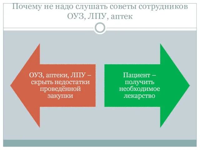 Почему не надо слушать советы сотрудников ОУЗ, ЛПУ, аптек