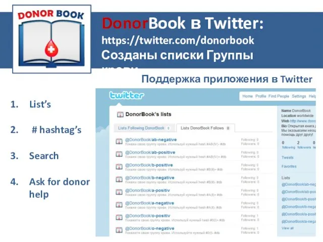 Поддержка приложения в Twitter List’s # hashtag’s Search Ask for donor help