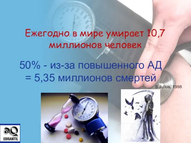 Ежегодно в мире умирает 10,7 миллионов человек 50% - из-за повышенного АД