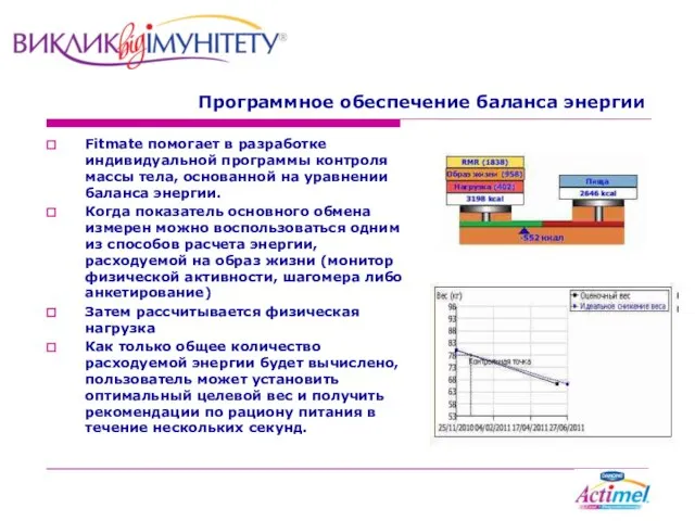 Программное обеспечение баланса энергии Fitmate помогает в разработке индивидуальной программы контроля массы