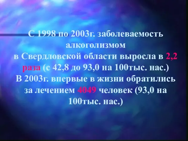 С 1998 по 2003г. заболеваемость алкоголизмом в Свердловской области выросла в 2,2