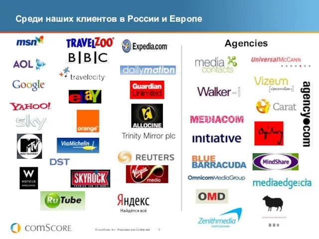 Agencies Среди наших клиентов в России и Европе