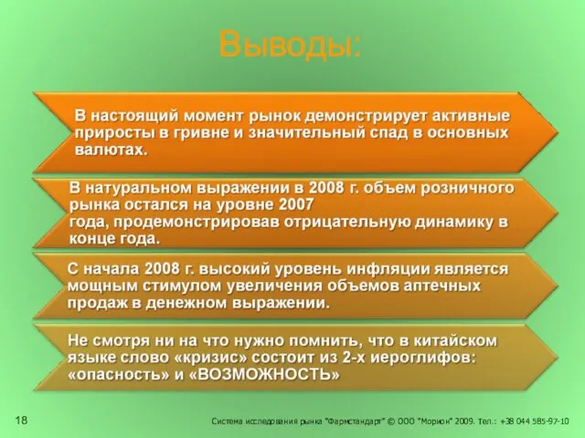 Выводы: Система исследования рынка "Фармстандарт" © ООО "Морион" 2009. Тел.: +38 044 585-97-10