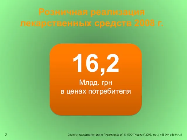 Розничная реализация лекарственных средств 2008 г. Система исследования рынка "Фармстандарт" © ООО