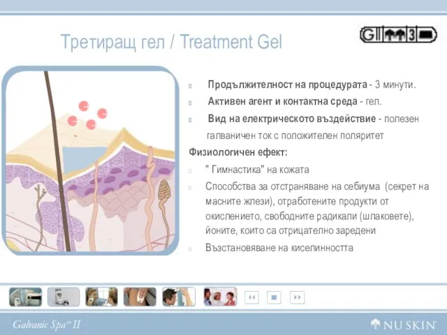 Третиращ гел / Treatment Gel Продължителност на процедурата - 3 минути. Активен