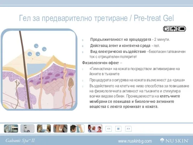 Гел за предварително третиране / Pre-treat Gel Продължителност на процедурата - 2