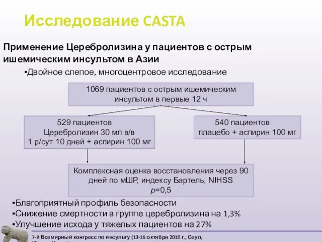 Исследование CASTA Применение Церебролизина у пациентов с острым ишемическим инсультом в Азии