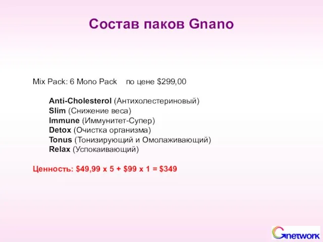 Состав паков Gnano Mix Pack: 6 Mono Pack по цене $299,00 Anti-Cholesterol