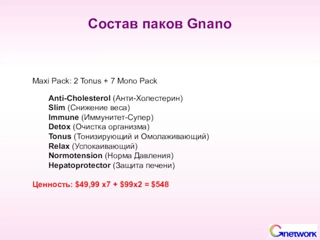 Состав паков Gnano Maxi Pack: 2 Tonus + 7 Mono Pack Anti-Cholesterol
