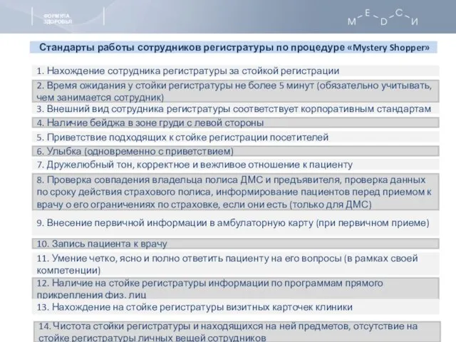 Стандарты работы сотрудников регистратуры по процедуре «Mystery Shopper» 9. Внесение первичной информации