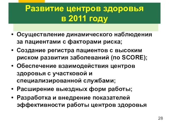 Осуществление динамического наблюдения за пациентами с факторами риска; Создание регистра пациентов с