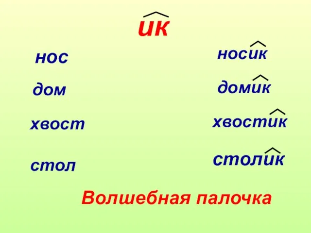 нос носик дом домик хвост хвостик стол столик ик Волшебная палочка