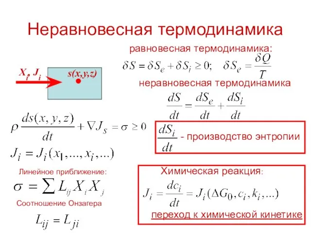 Неравновесная термодинамика Xi, Ji равновесная термодинамика: неравновесная термодинамика s(x,y,z) Линейное приближение: Соотношение