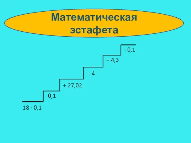 18 ∙ 0,1 ∙ 0,1 + 27,02 : 4 + 4,3 : 0,1 Математическая эстафета