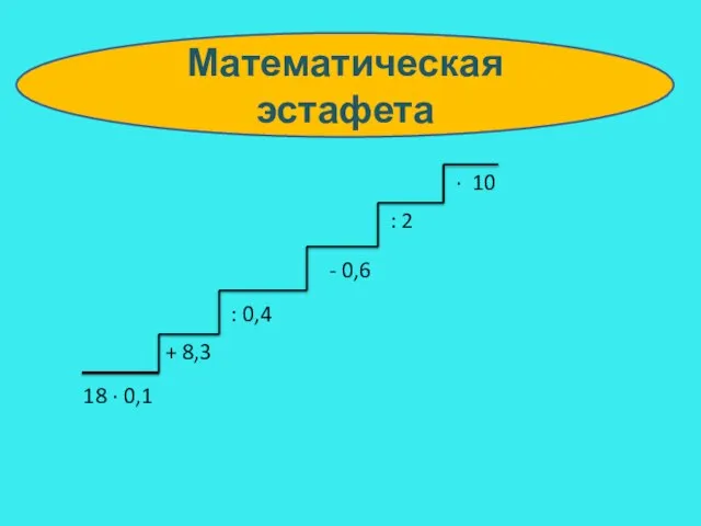 18 ∙ 0,1 + 8,3 : 0,4 - 0,6 : 2 ∙ 10 Математическая эстафета