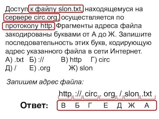 Доступ к файлу slon.txt, находящемуся на сервере circ.org, осуществляется по протоколу http.