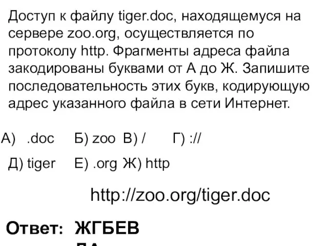 Доступ к файлу tiger.doc, находящемуся на сервере zoo.org, осуществляется по протоколу http.