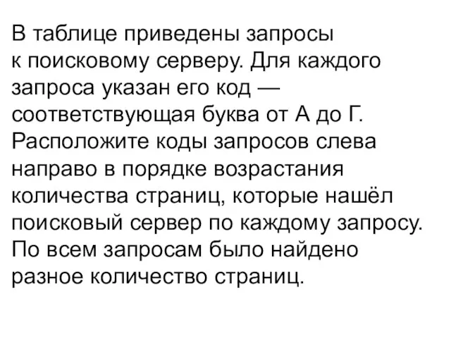 В таблице приведены запросы к поисковому серверу. Для каждого запроса указан его