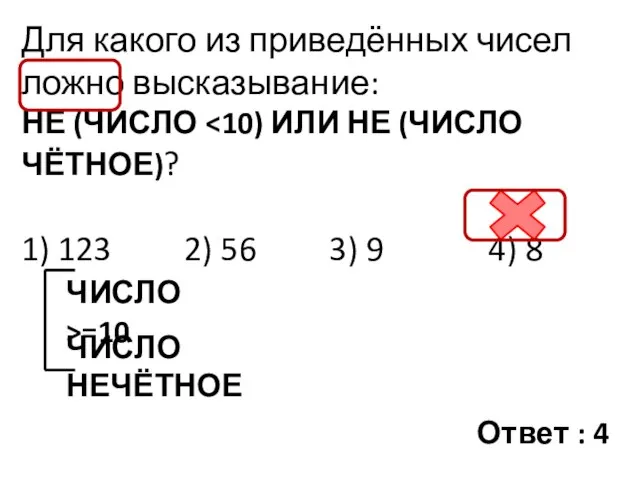 Для какого из приведённых чисел ложно высказывание: НЕ (ЧИСЛО 1) 123 2)