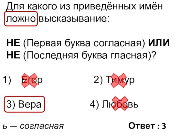 Для какого из приведённых имён ложно высказывание: НЕ (Первая буква согласная) ИЛИ