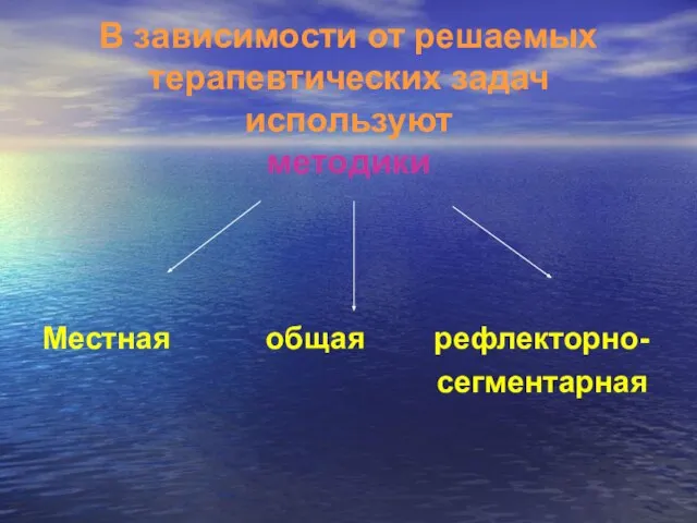 В зависимости от решаемых терапевтических задач используют методики Местная общая рефлекторно- сегментарная