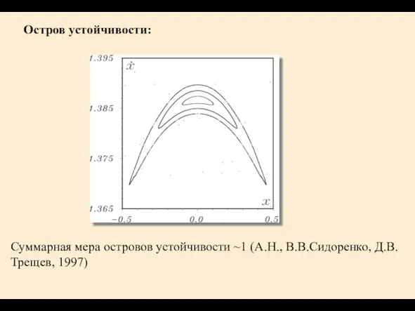 Остров устойчивости: Суммарная мера островов устойчивости ~1 (А.Н., В.В.Сидоренко, Д.В.Трещев, 1997)