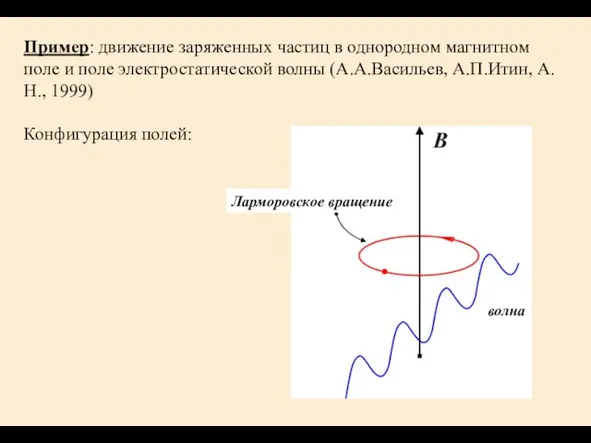 Пример: движение заряженных частиц в однородном магнитном поле и поле электростатической волны