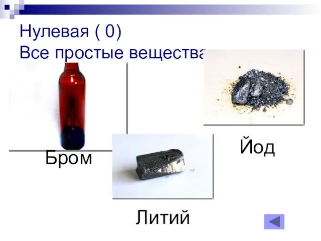 Нулевая ( 0) Все простые вещества Бром Литий Йод