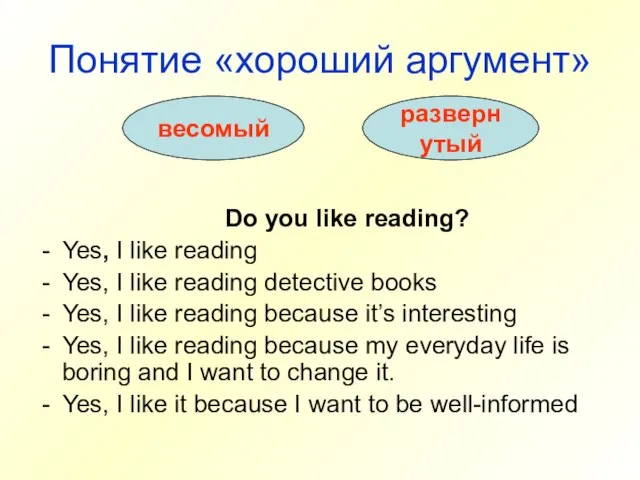 Понятие «хороший аргумент» Do you like reading? Yes, I like reading Yes,