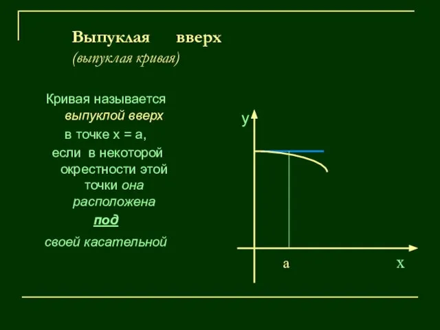 Выпуклая вверх (выпуклая кривая) Кривая называется выпуклой вверх в точке х =