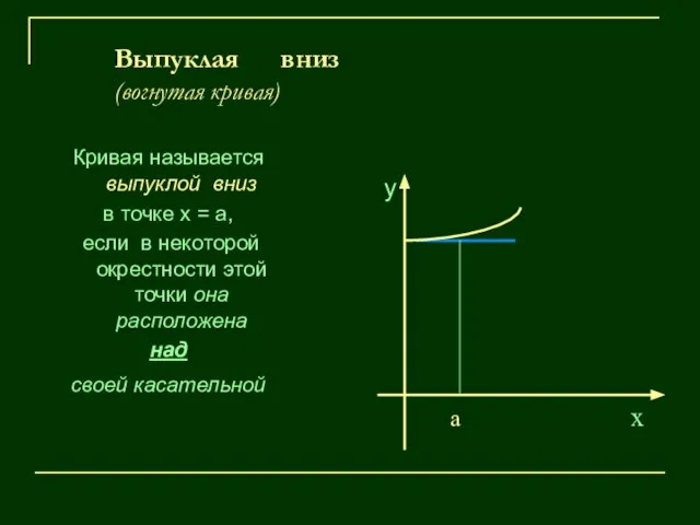 Выпуклая вниз (вогнутая кривая) Кривая называется выпуклой вниз в точке х =