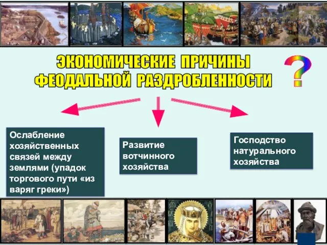 ЭКОНОМИЧЕСКИЕ ПРИЧИНЫ ФЕОДАЛЬНОЙ РАЗДРОБЛЕННОСТИ Ослабление хозяйственных связей между землями (упадок торгового пути