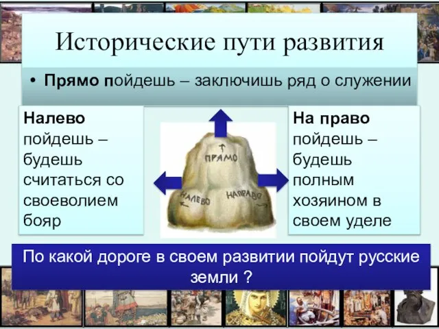 Исторические пути развития Прямо пойдешь – заключишь ряд о служении На право